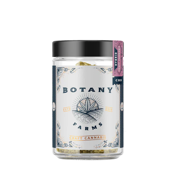 Comprehensive Review of the Best CBD Flower By Botany Farms